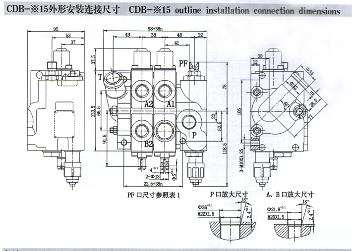 CDB-F15系列多路换向阀